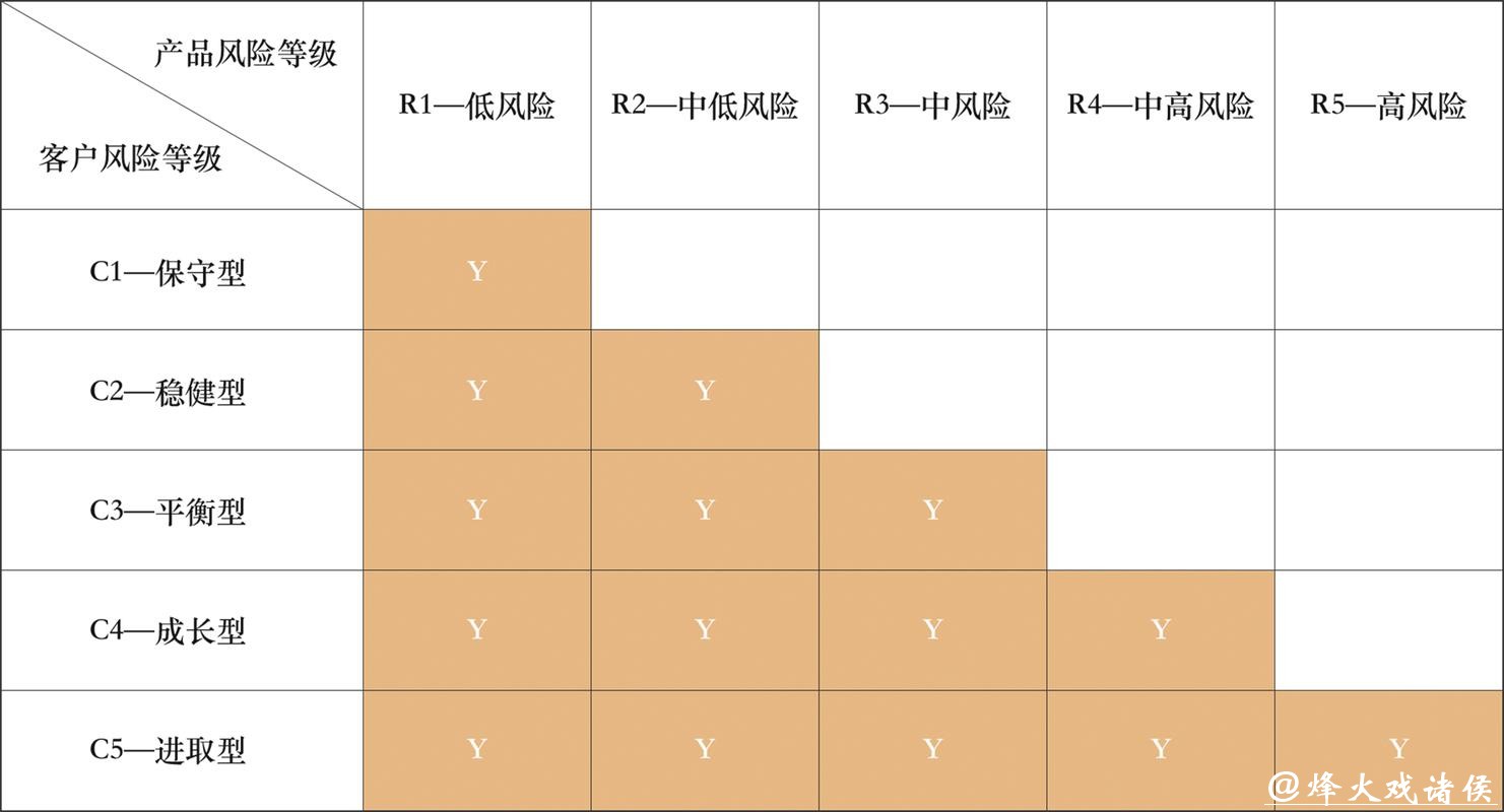 世界杯外围平台安全性全面分析与风险评估