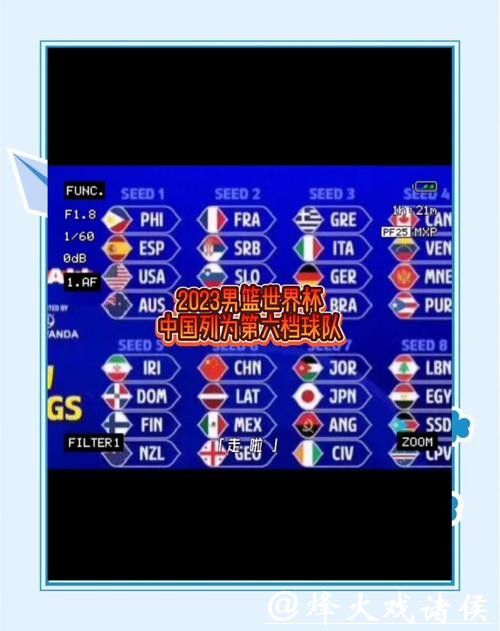 2023世界杯下注平台推荐与攻略 2023世界杯下注平台推荐与攻略