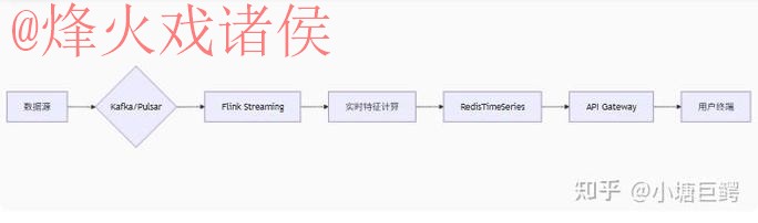 热门世界杯比分网站：实时跟踪与精彩分析